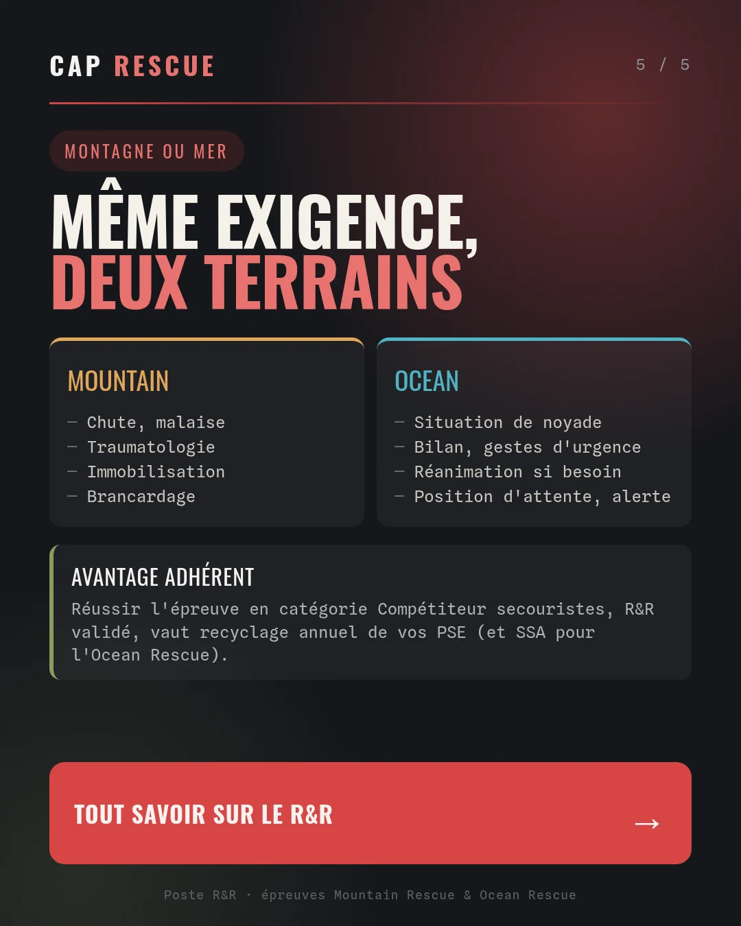 R&R en montagne et en mer : traumatologie et brancardage en Mountain Rescue, noyade et réanimation en Ocean Rescue