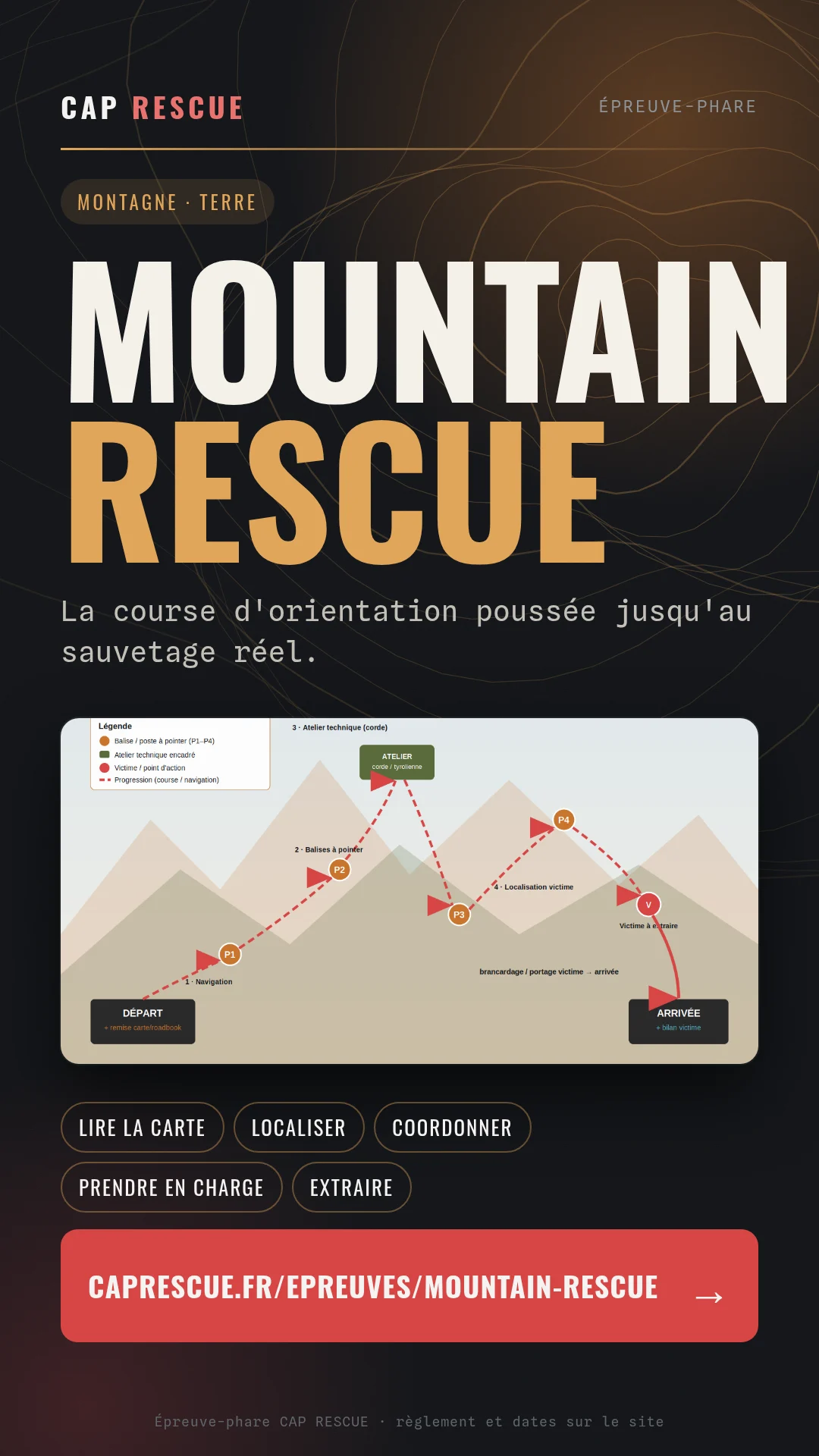 Mountain Rescue, épreuve-phare montagne de CAP RESCUE