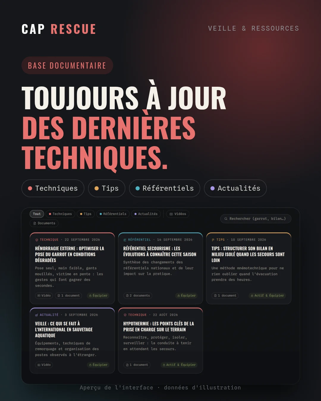 Base documentaire de veille technique en secourisme : techniques, tips, référentiels et actualités pour les adhérents