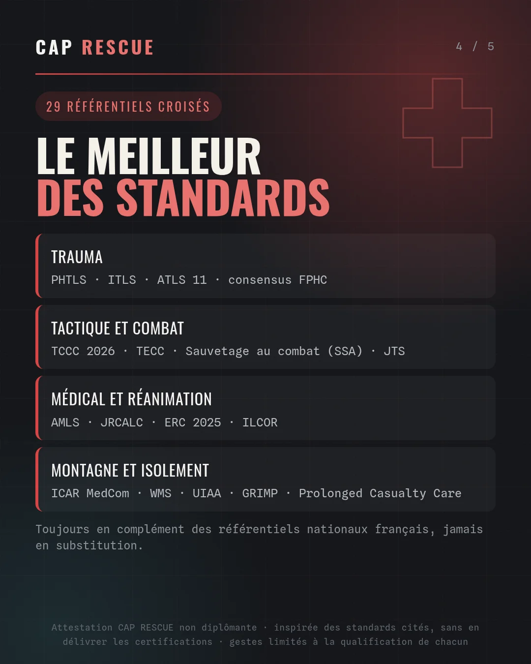 Référentiels internationaux croisés (PHTLS, ITLS, TCCC, TECC, AMLS, ERC, ILCOR, ICAR MedCom, WMS), toujours en complément des référentiels nationaux français